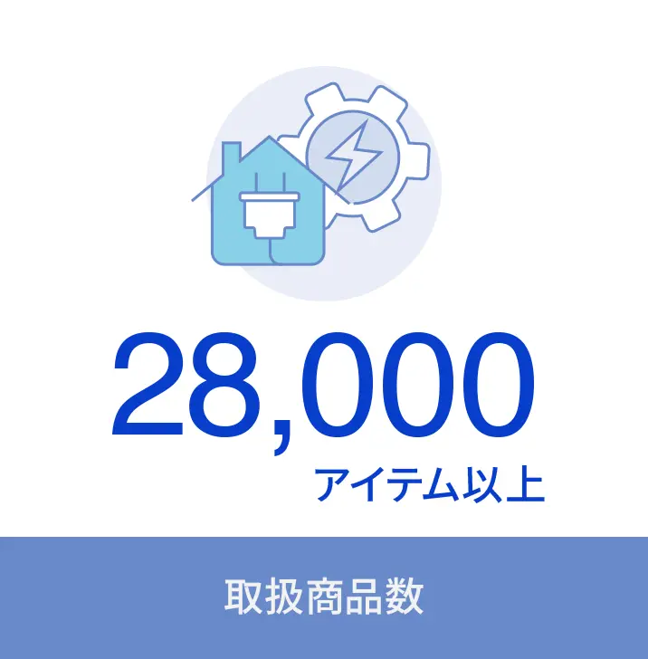 取扱商品数