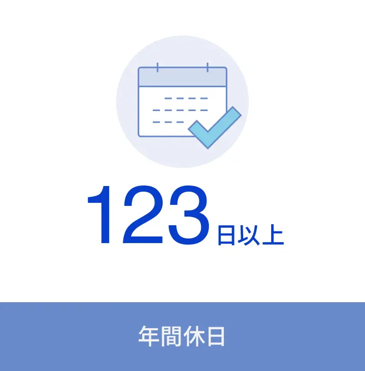 年間休日
